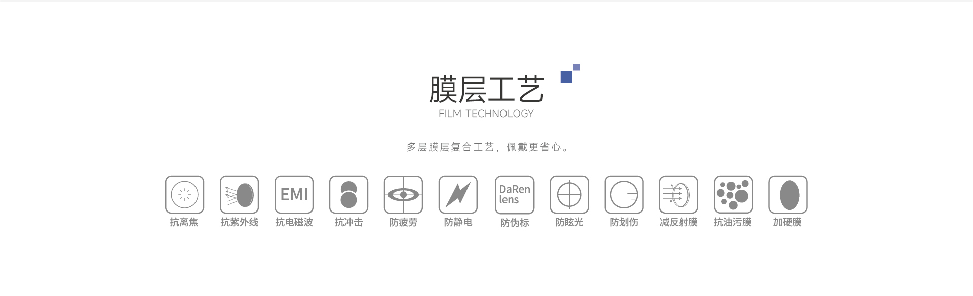 达人视界环焦镜片